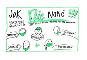 Jak nie nosić maseczki